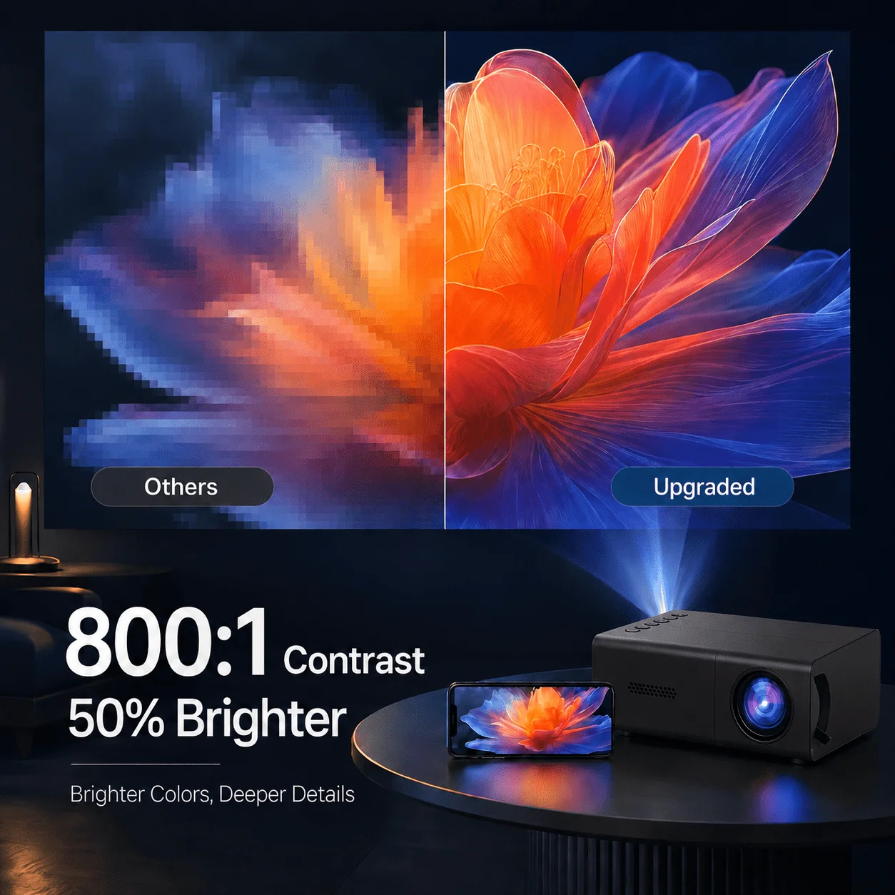 Mini portable projector, compa - Android Tablet Gaming Accessories ulasan dan harga