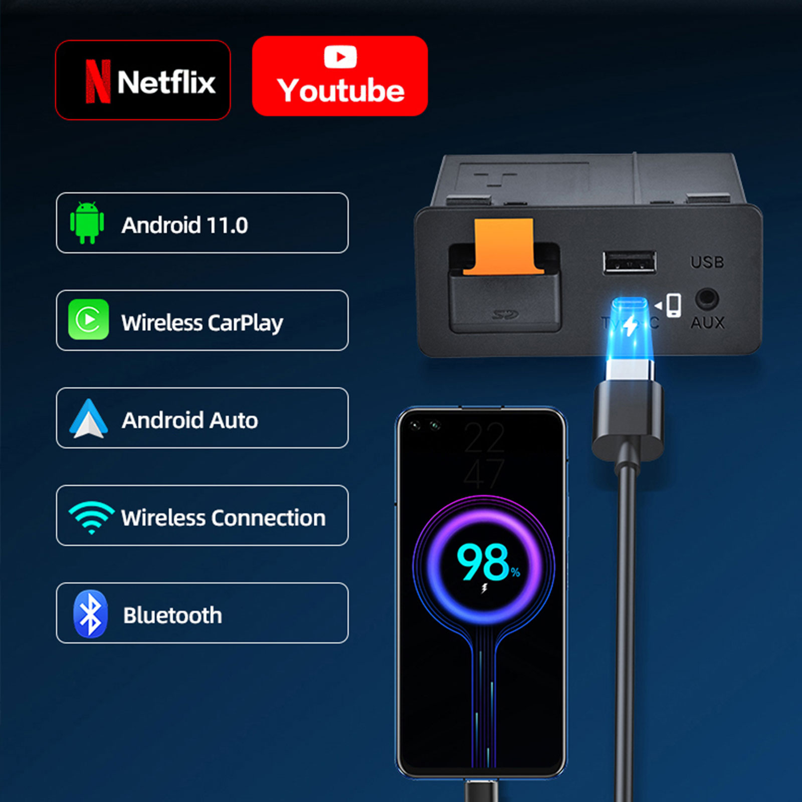 With Type-C For Mazda Carplay  - Usb Hub Type C ulasan dan harga