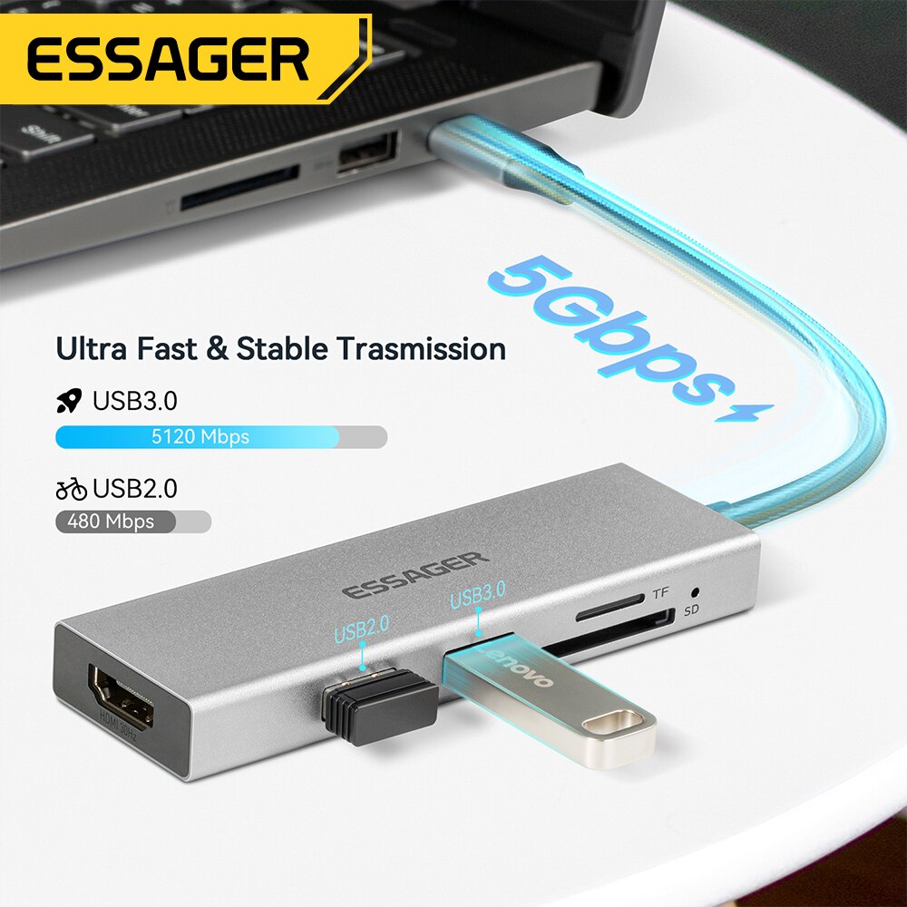 Essager 5 in 1 USB C HUB HDMI- - Usb Hub Type C ulasan dan harga